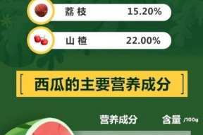 娱乐吃瓜酱省钱攻略下载,轻松解锁你的娱乐生活